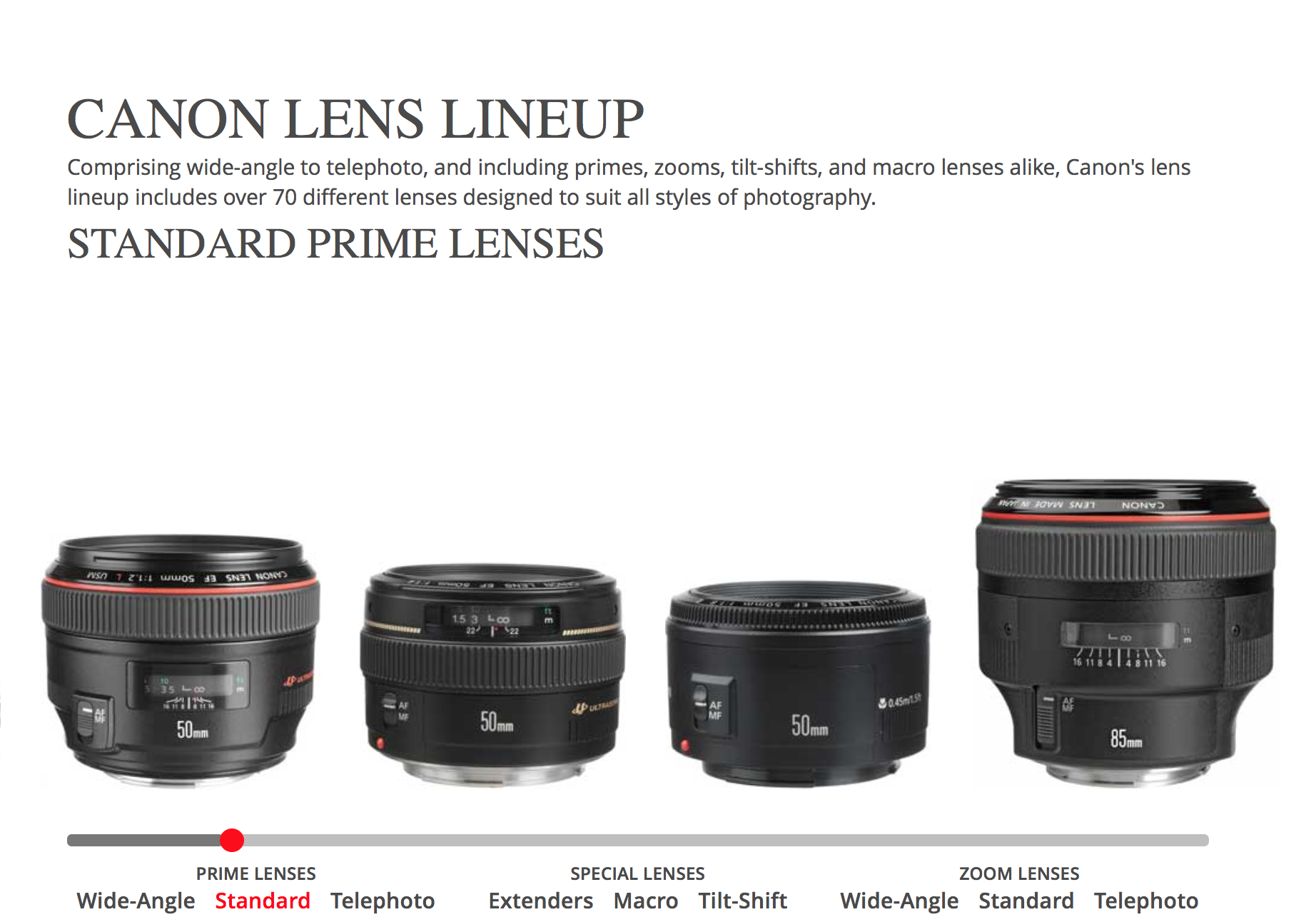 B&H’s Canon Lens Experience » Exposure.ph » Video Production Company In ...